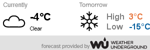 Click for New York, New York Forecast